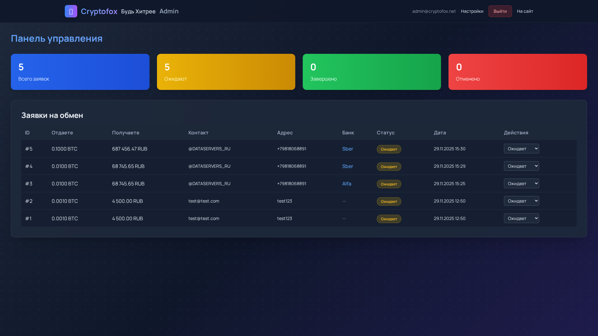 Админ-панель